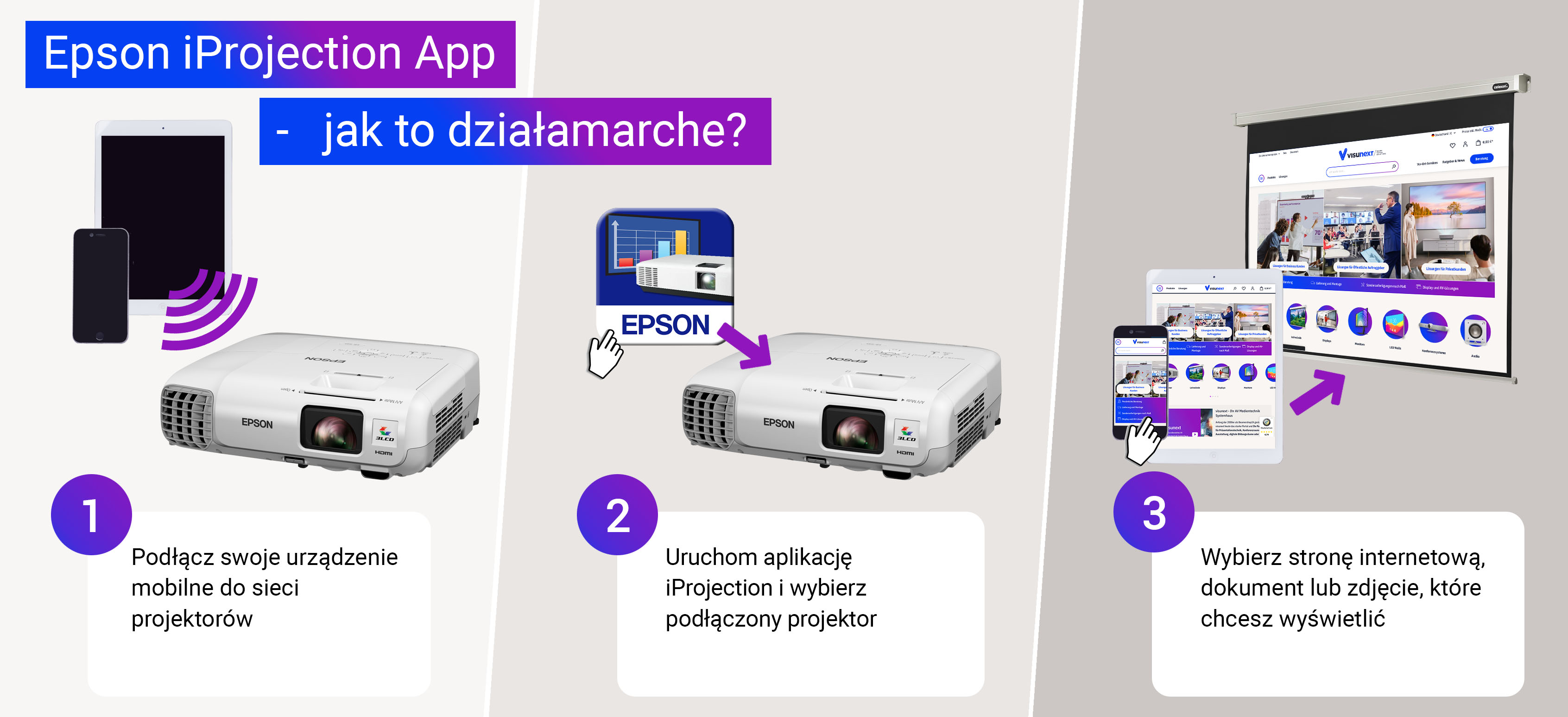 Epson iProjection App - jak to działa