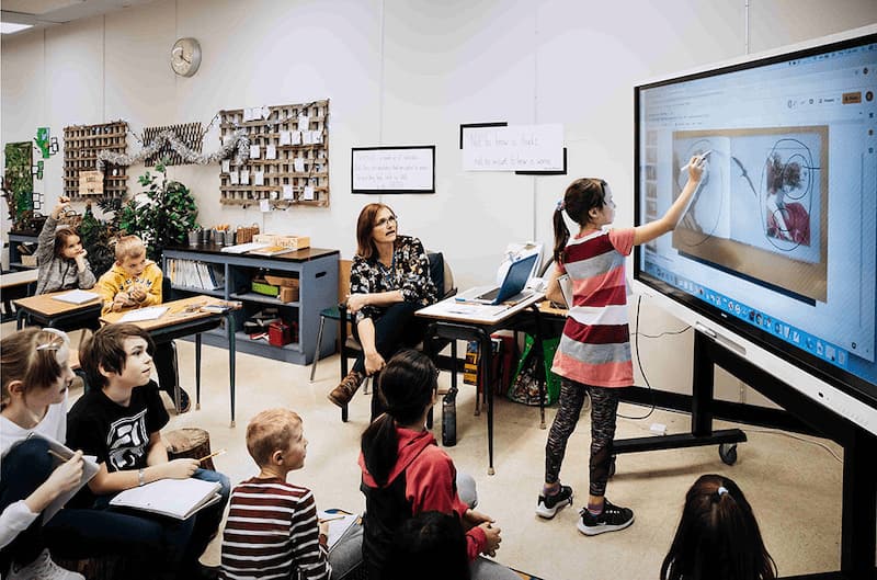 Smart Board MX w klasie