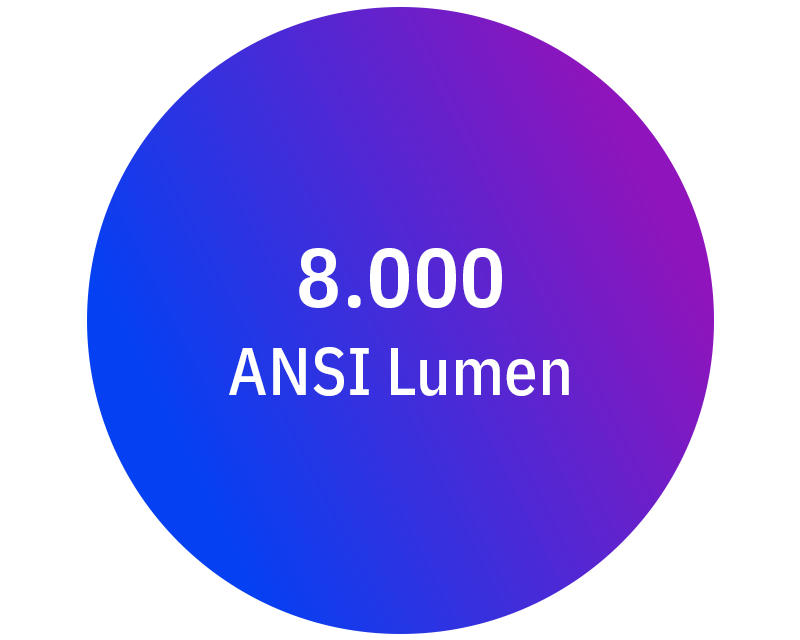 8.000 lumenów